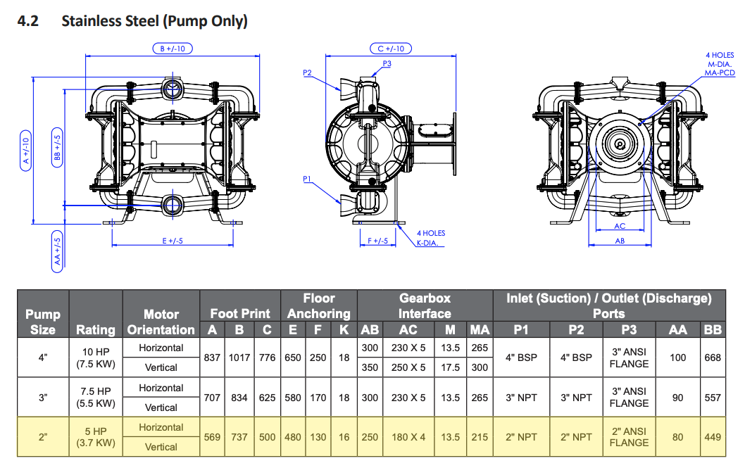 Steel 2 inch EODD Pump Drawing