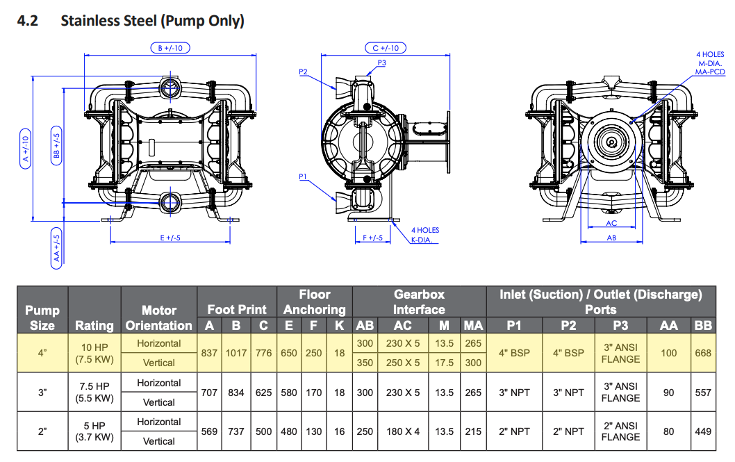 Steel 4inch EODD Pump Drawing