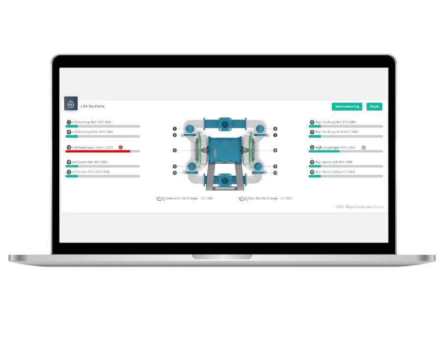 IoT-Enabled EODD Pump Monitoring